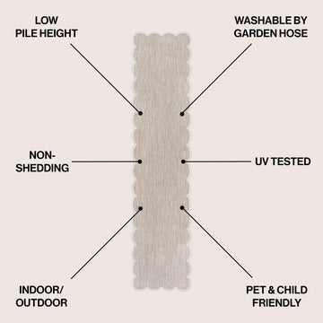 Alice Classic Cottage Two-tone Scalloped Indoor/Outdoor Area Rug